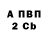 Кетамин VHQ Anthony Chipmunk